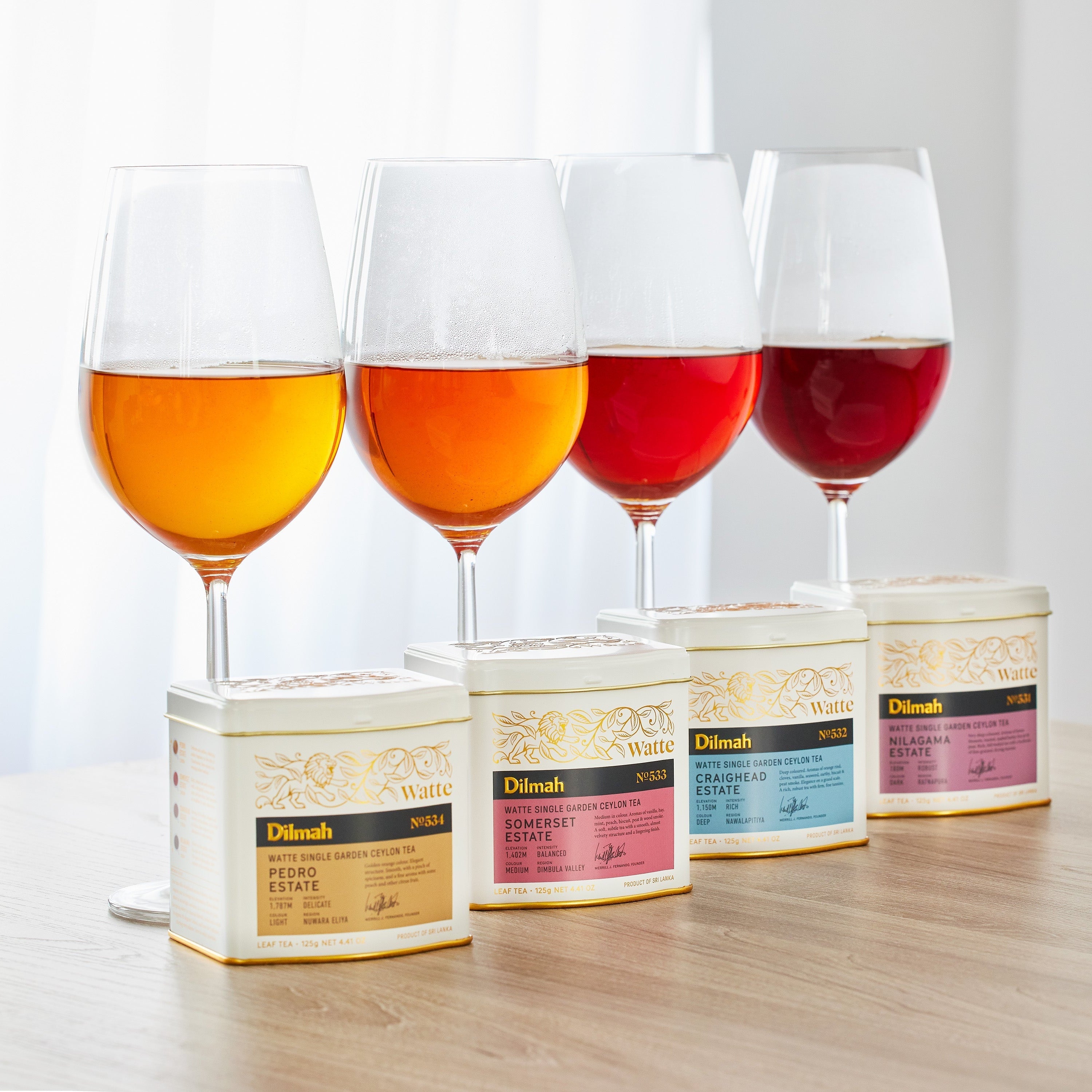 Watte Single Garden Ceylon Tea Set